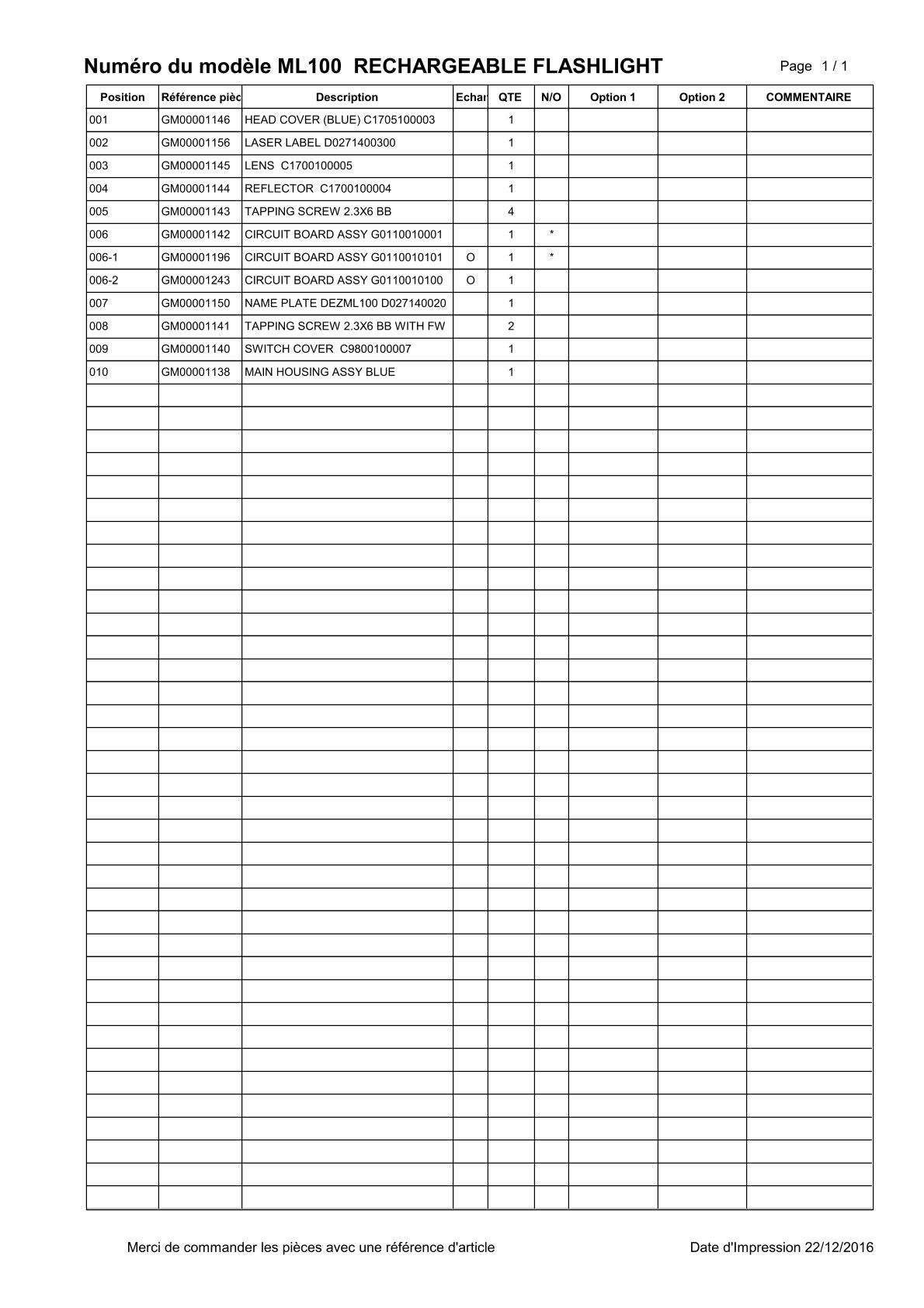 Pièces détachées lampe de chantier Makita ML100