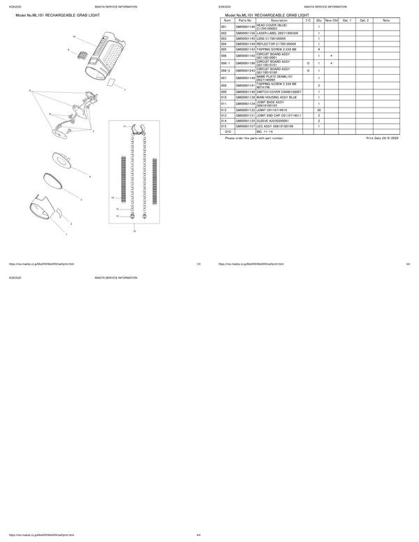 Pièces détachées lampe de chantier Makita ML101