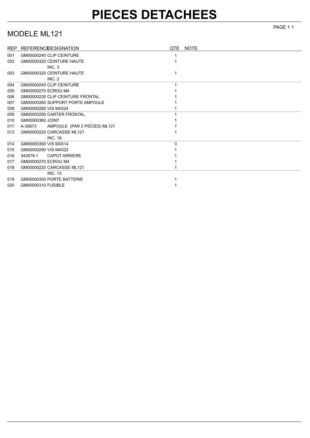 Pièces détachées lampe de chantier Makita ML121