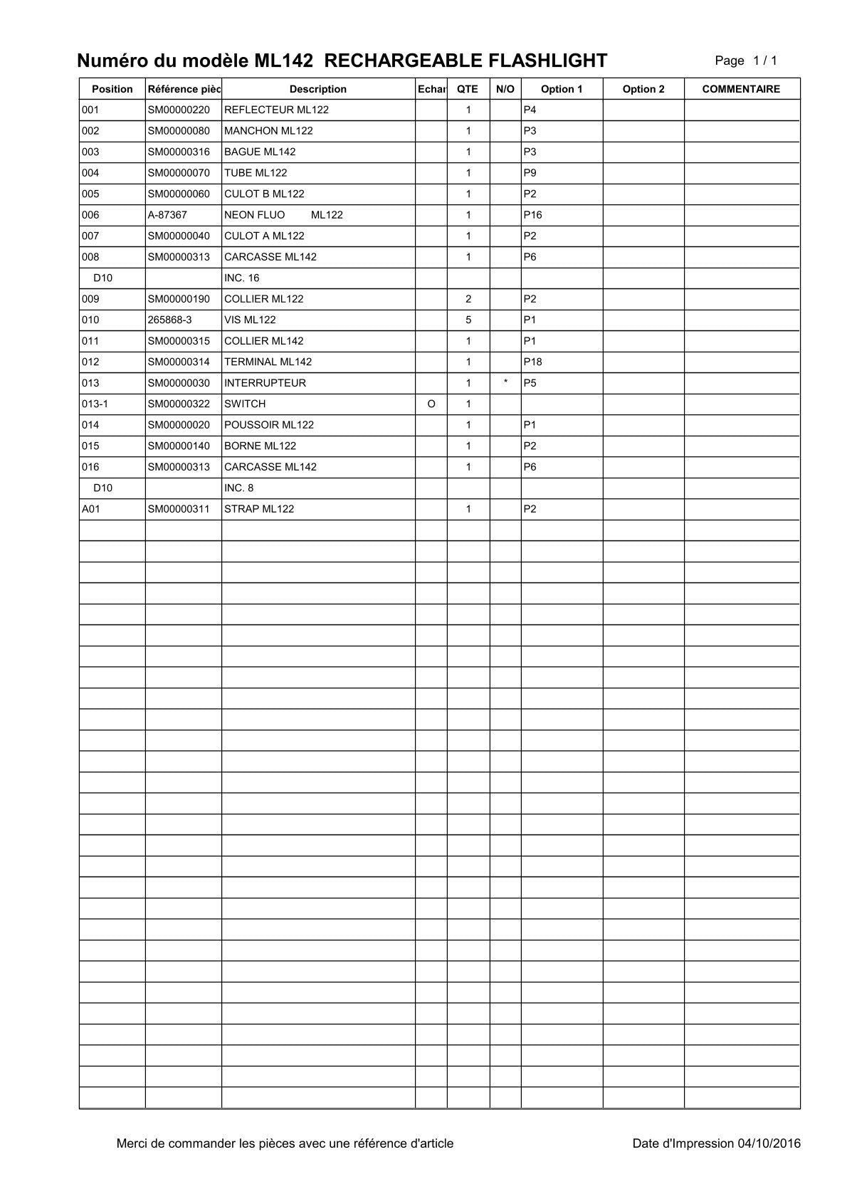 Pièces détachées lampe de chantier Makita ML142
