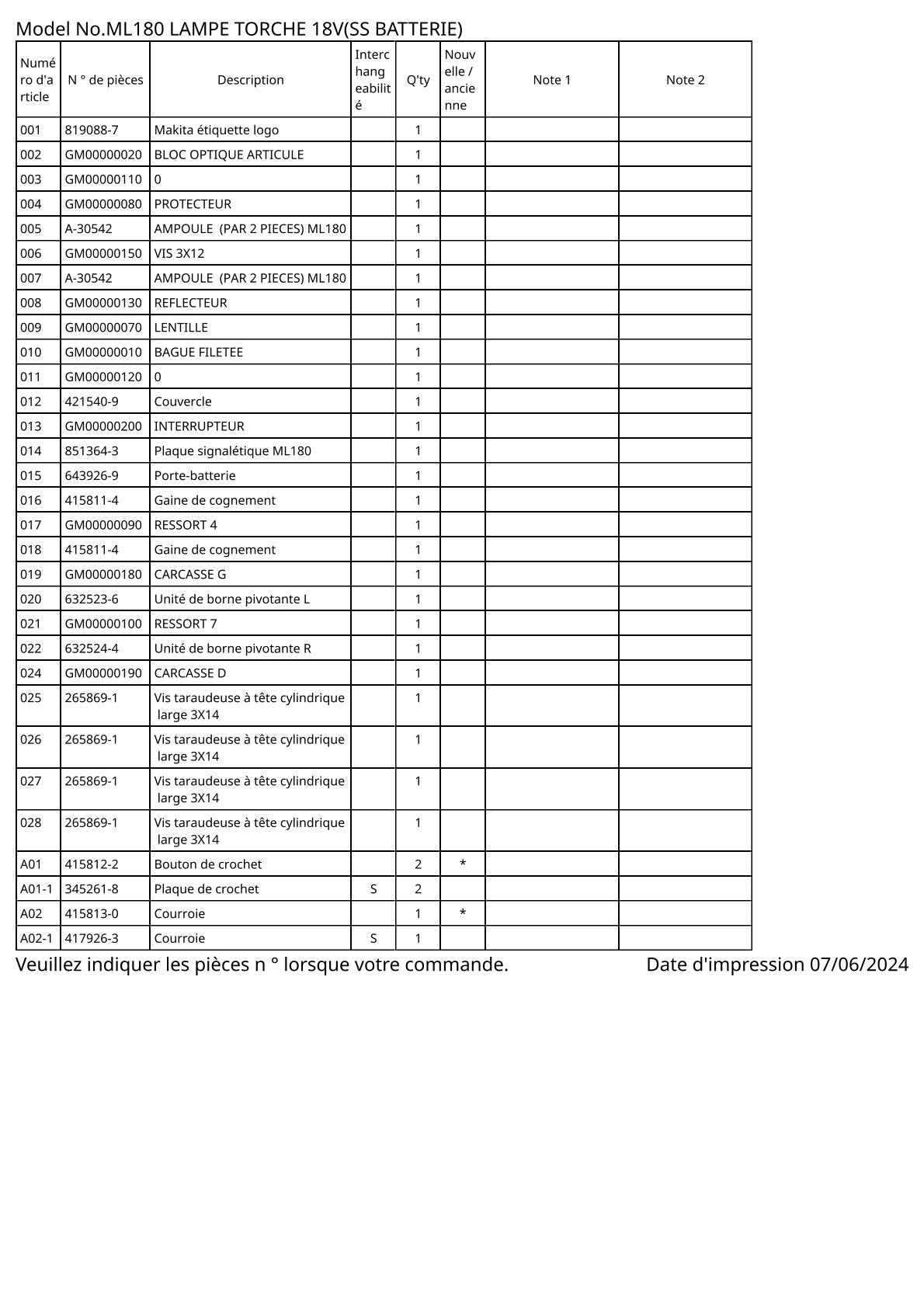 Pièces détachées lampe de chantier Makita ML180