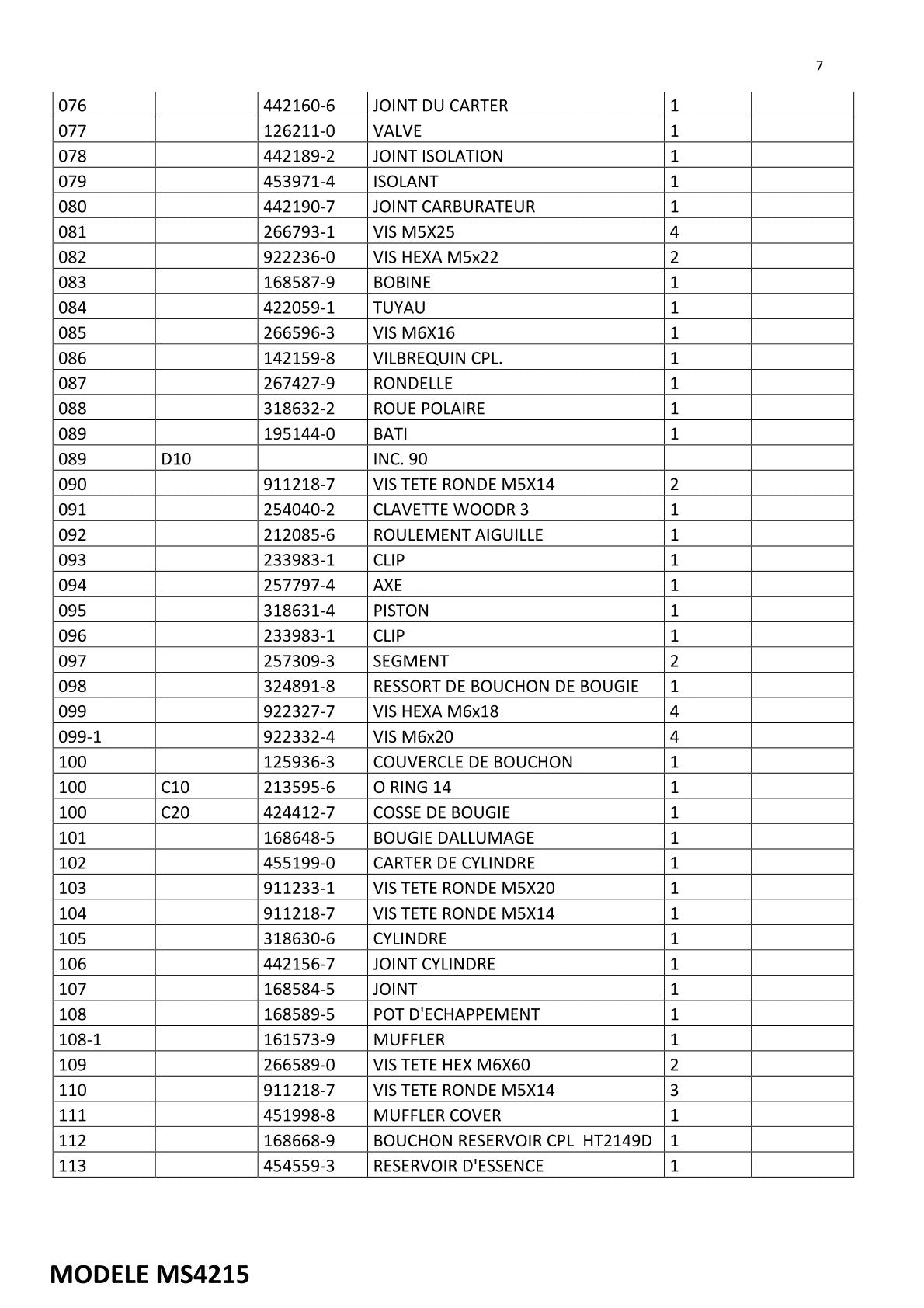 Pièces détachées débroussailleuse thermique Makita MS-4215