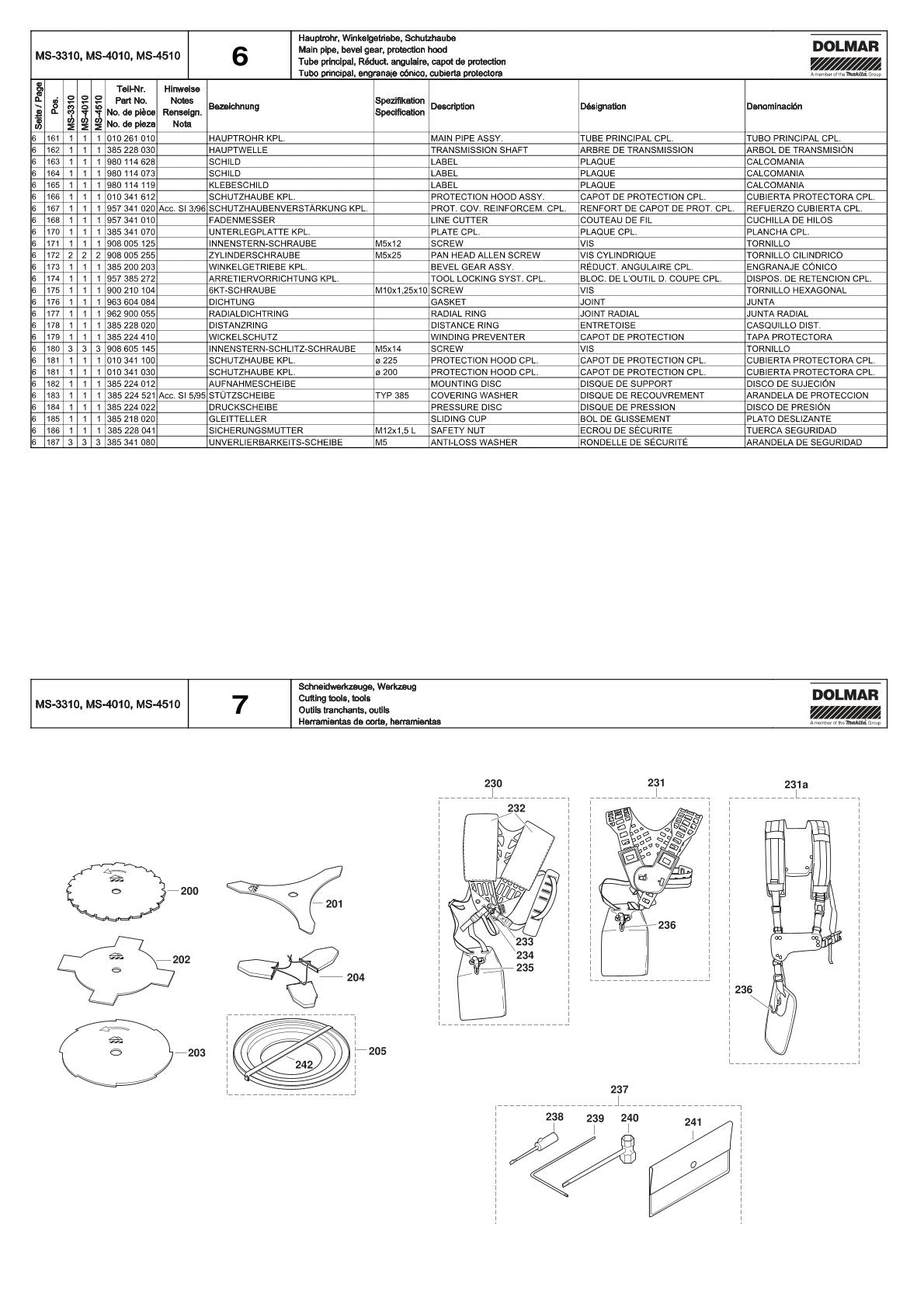 Pièces détachées débroussailleuse thermique Makita MS-4510