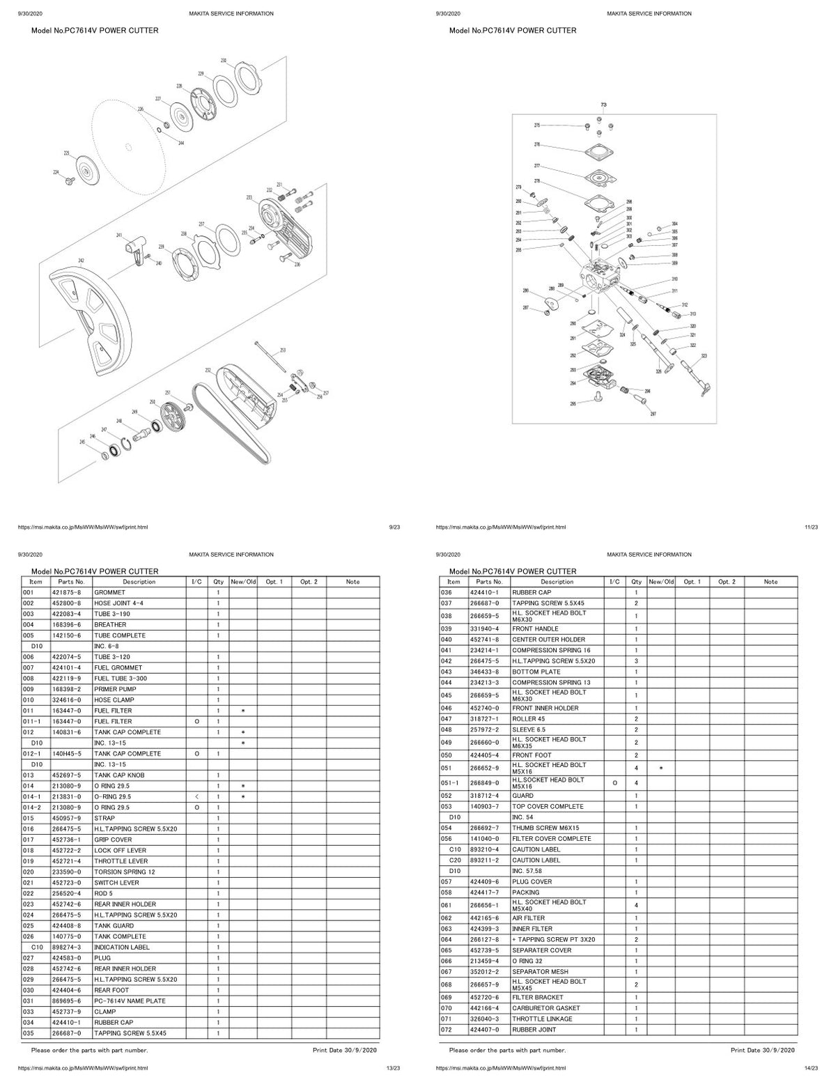 Pièces détachées découpeuse / surfaceuse béton Makita PC-7614V