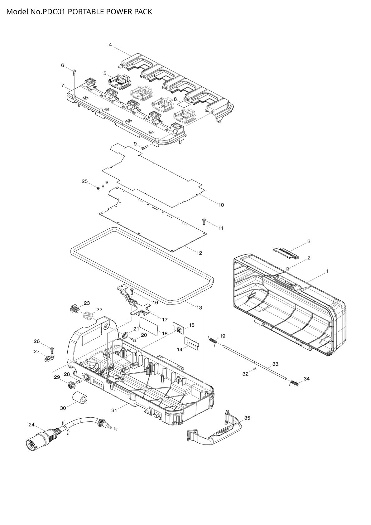 Pièces détachées chargeur / batterie Makita PDC01