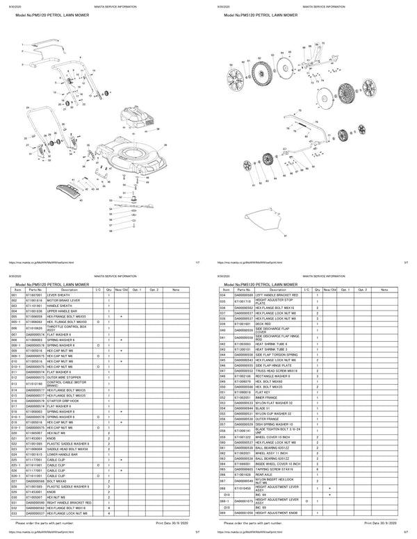Pièces détachées tondeuse à gazon thermique Makita PM-5120