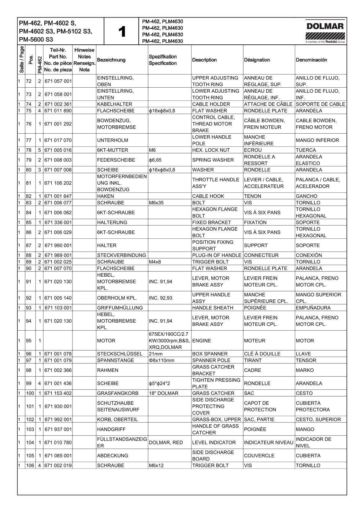 Pièces détachées tondeuse à gazon thermique Makita PM462C