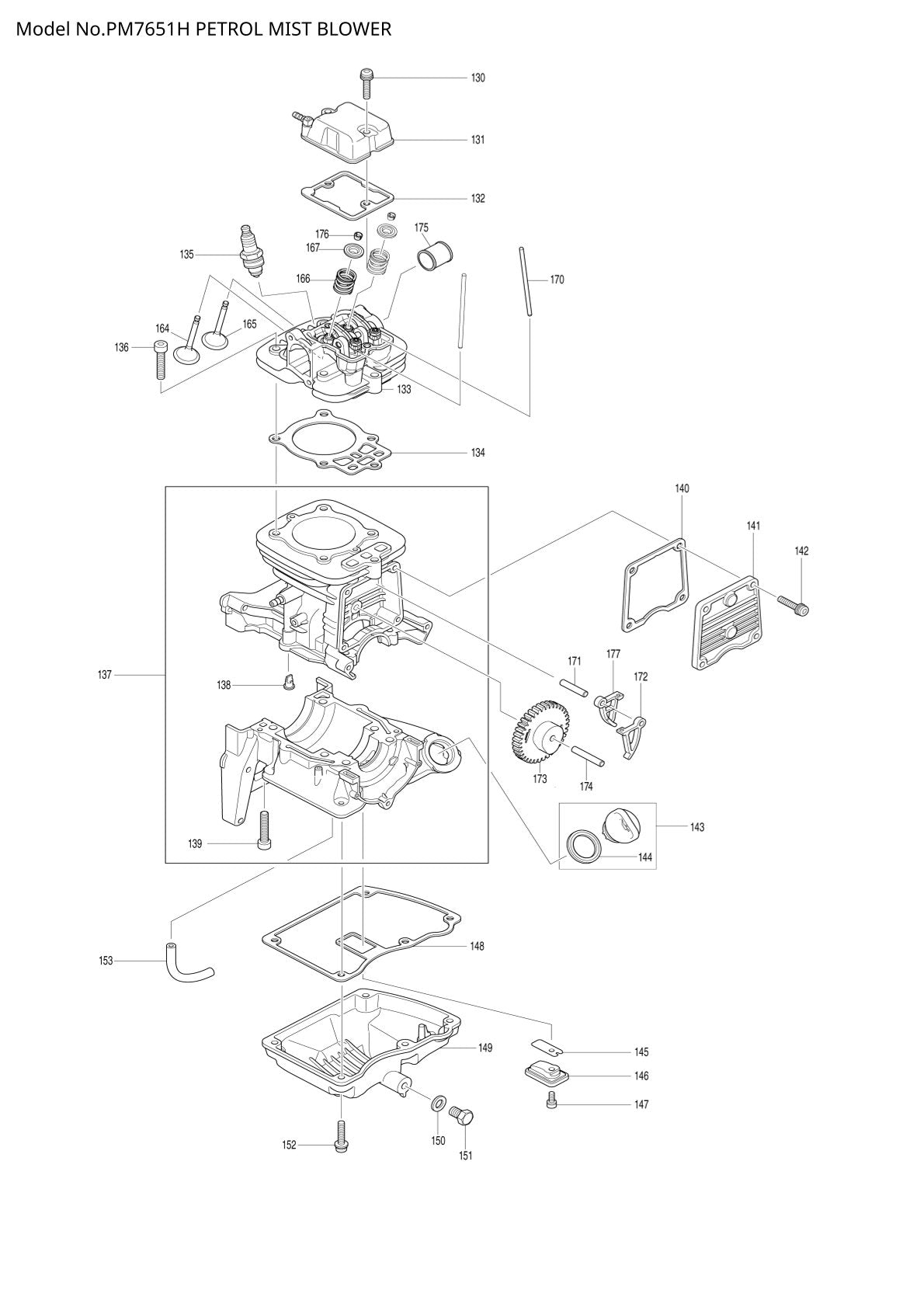 Pièces détachées tondeuse à gazon thermique Makita PM7651H