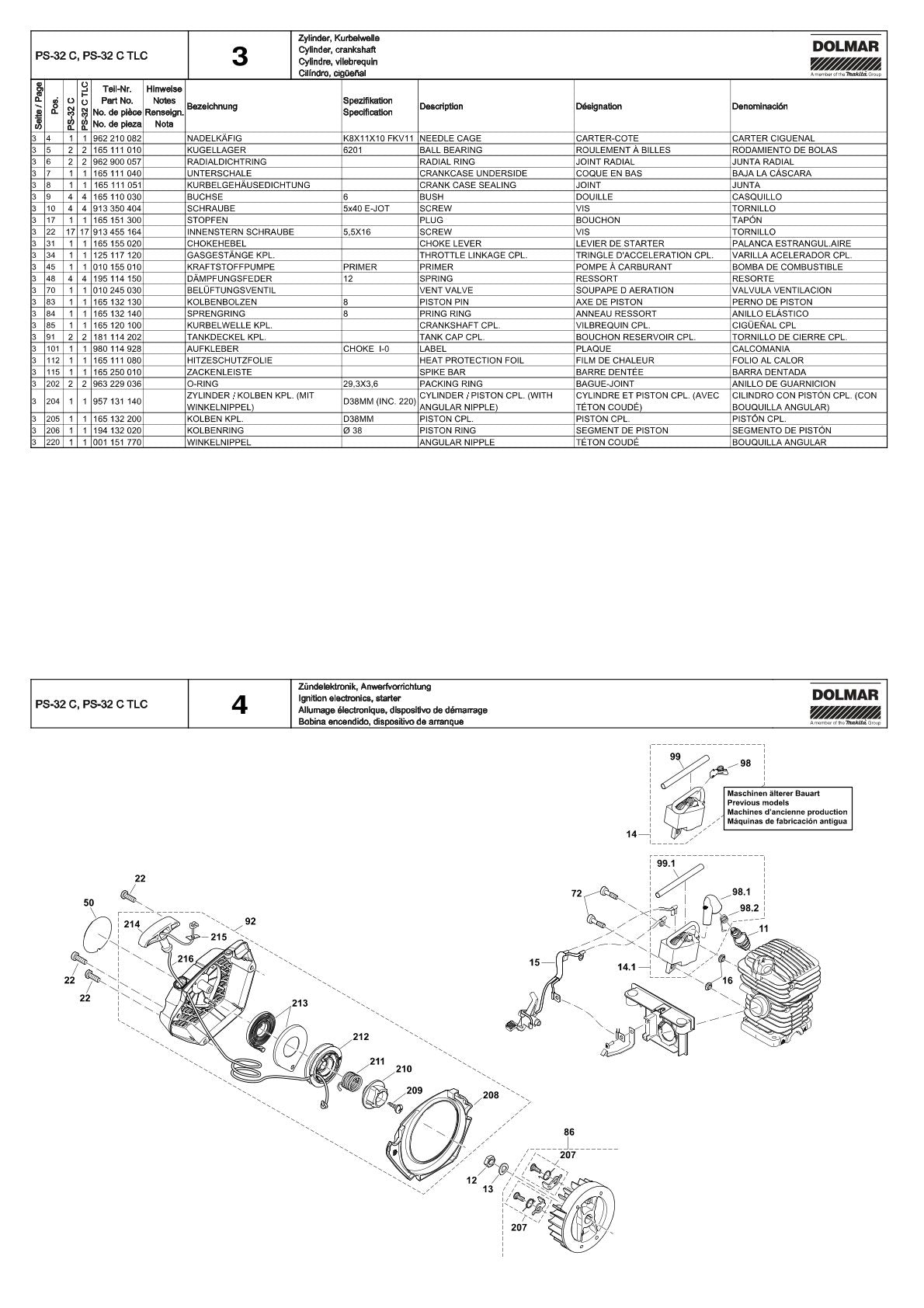 Pièces détachées tronçonneuse thermique Makita PS-32CTLC