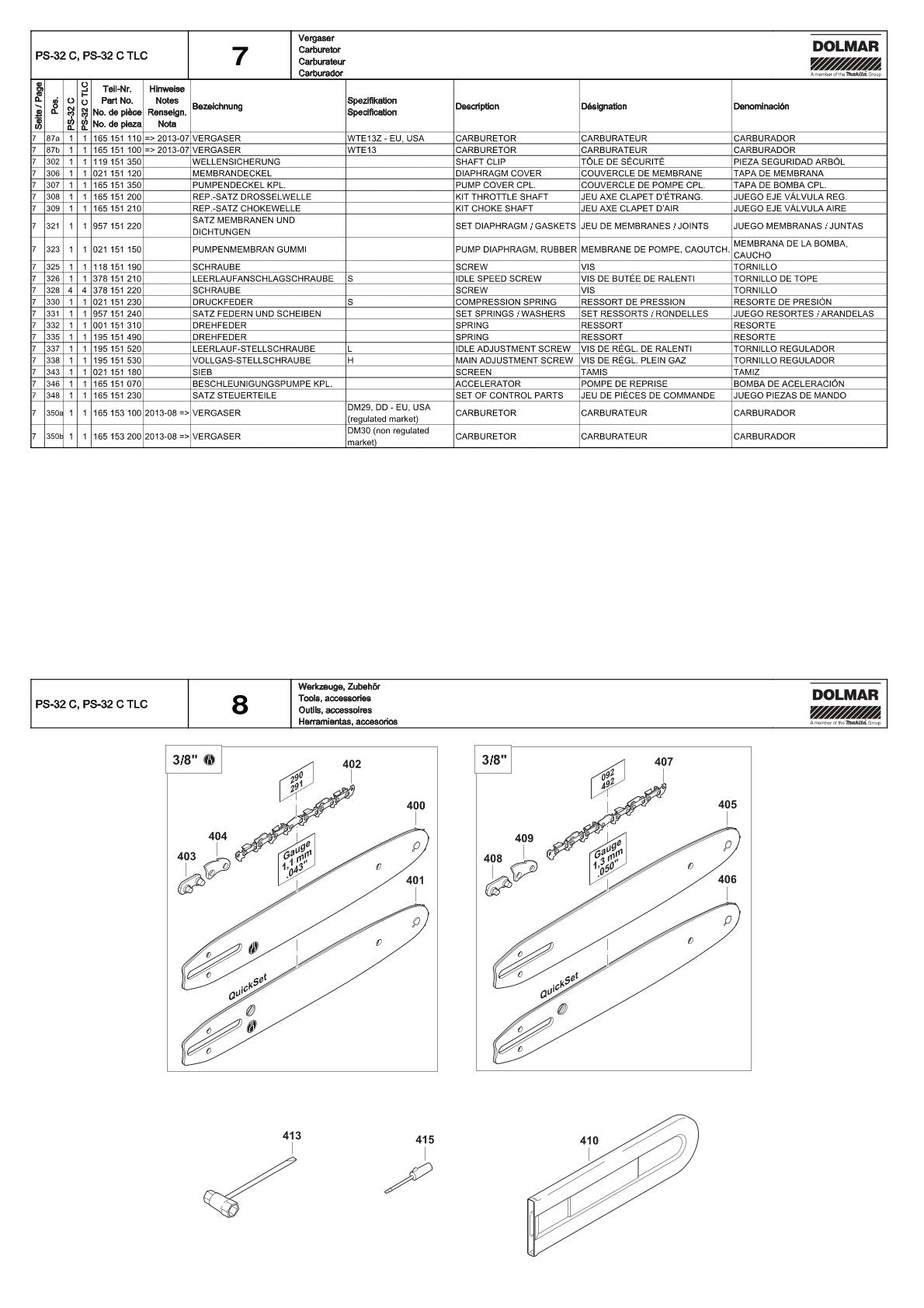 Pièces détachées tronçonneuse thermique Makita PS-32CTLC