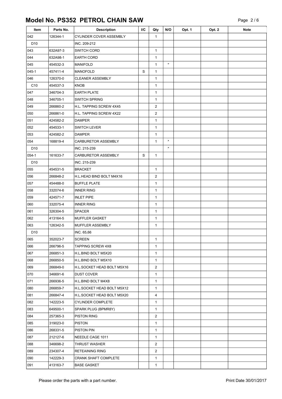 Pièces détachées tronçonneuse thermique Makita PS-352