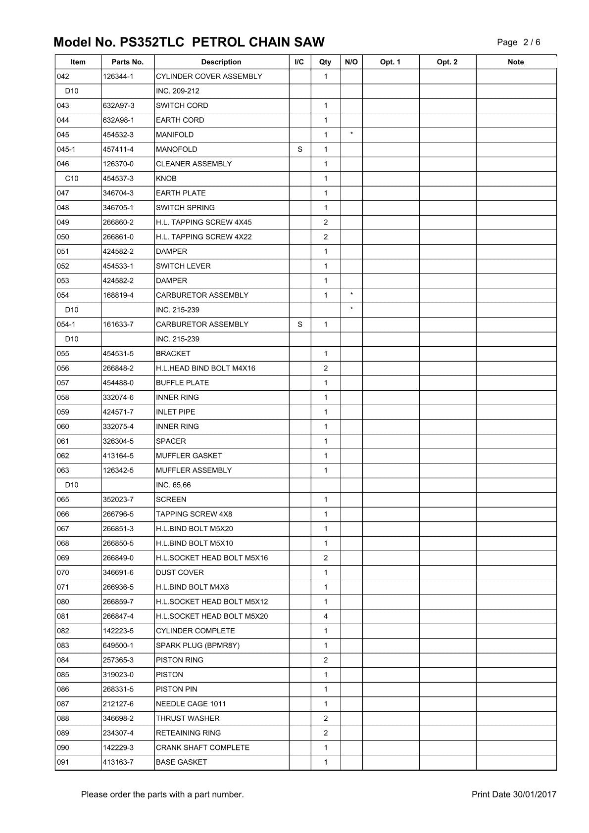 Pièces détachées tronçonneuse thermique Makita PS-352TLC