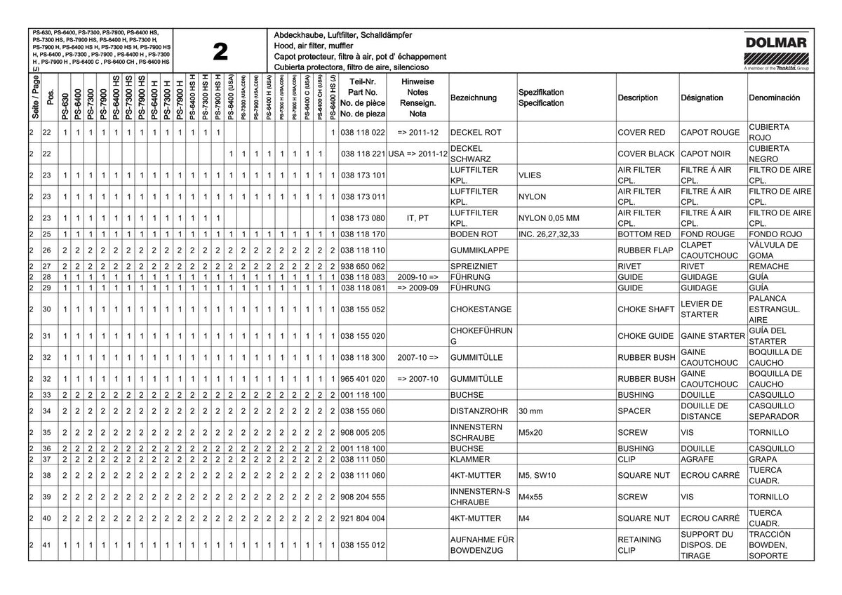 Pièces détachées tronçonneuse thermique Makita PS-7300