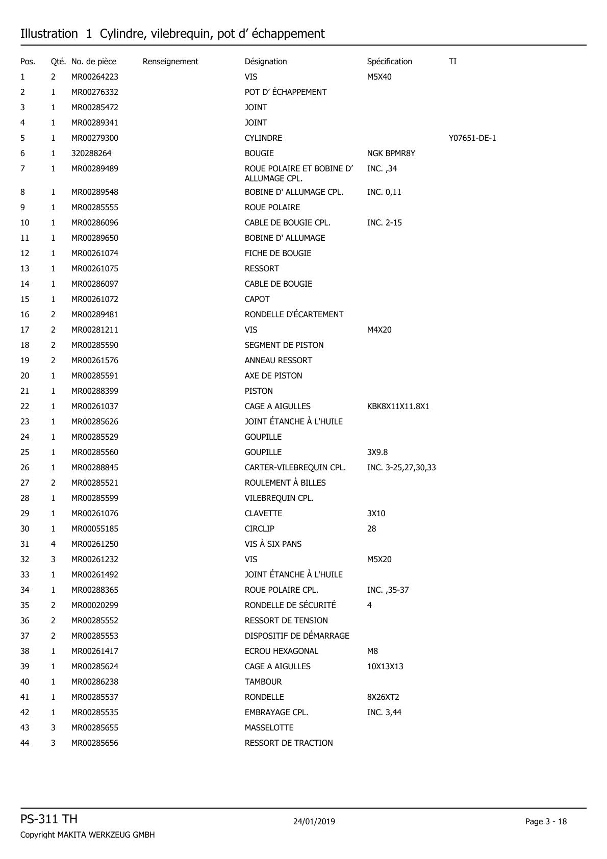 Pièces détachées tronçonneuse thermique Makita PS311TH
