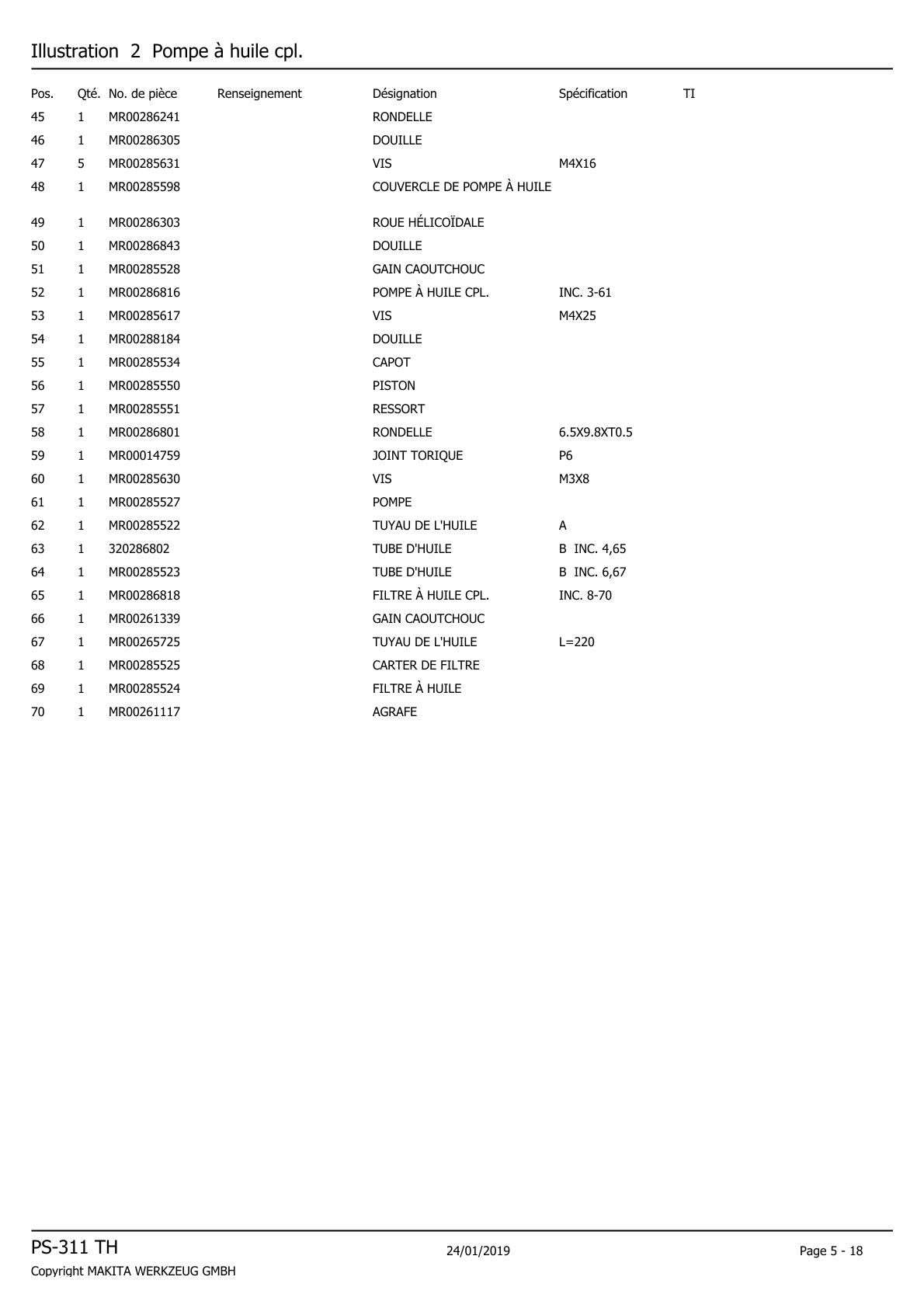Pièces détachées tronçonneuse thermique Makita PS311TH