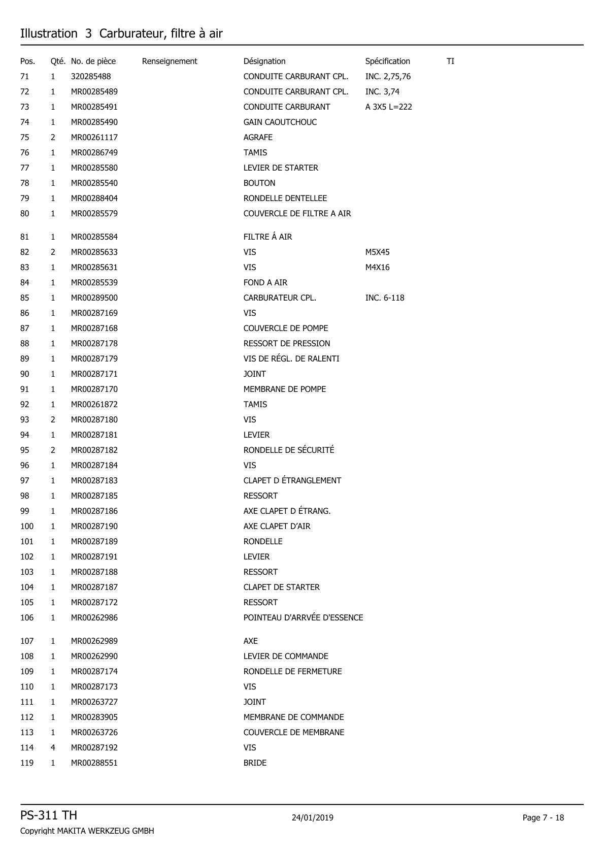 Pièces détachées tronçonneuse thermique Makita PS311TH