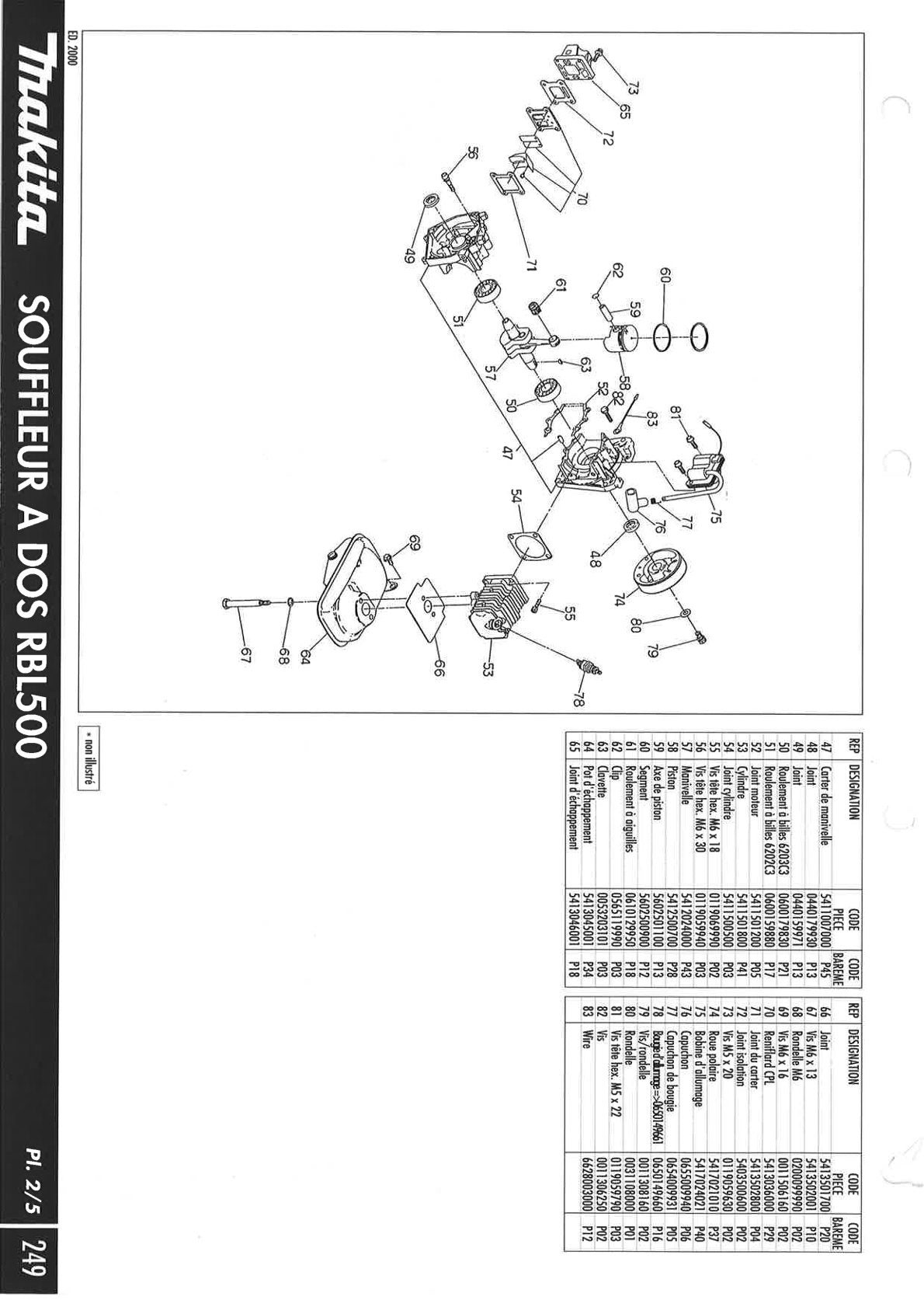 Pièces détachées outil de jardin thermique Makita RST250