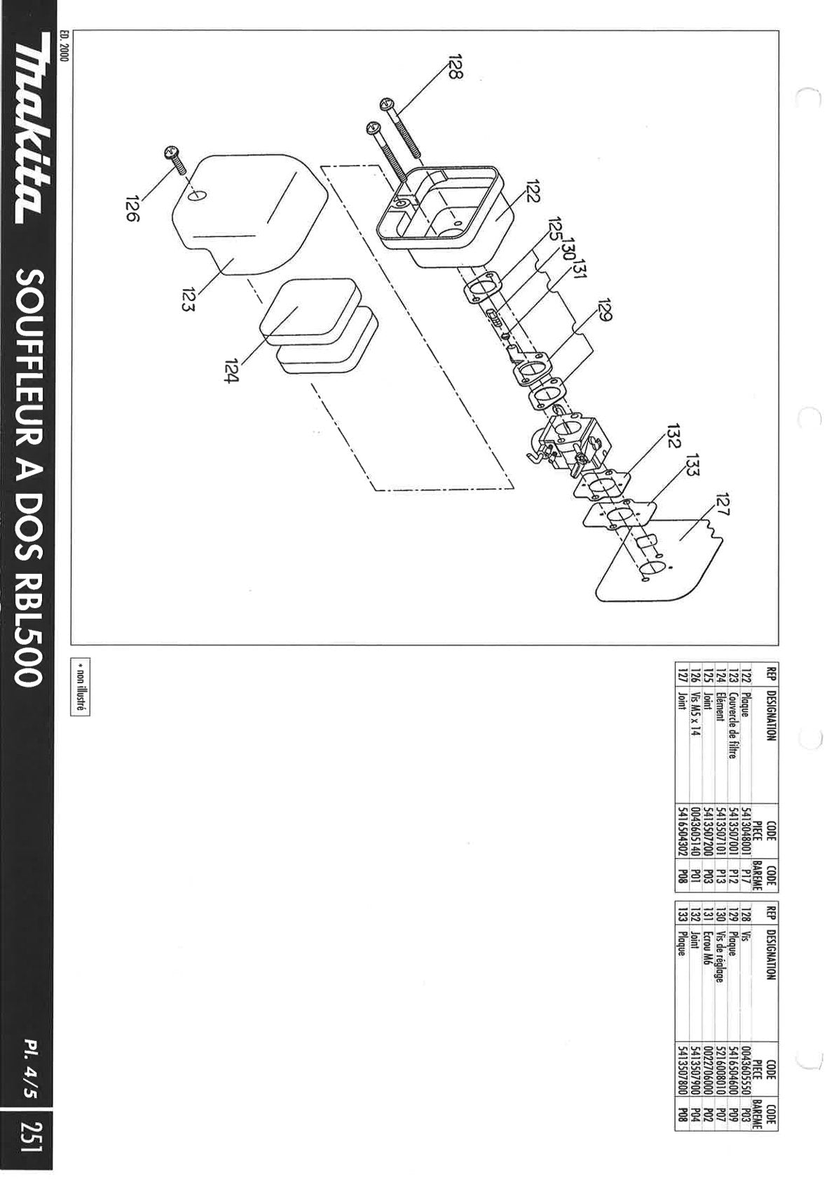 Pièces détachées outil de jardin thermique Makita RST250