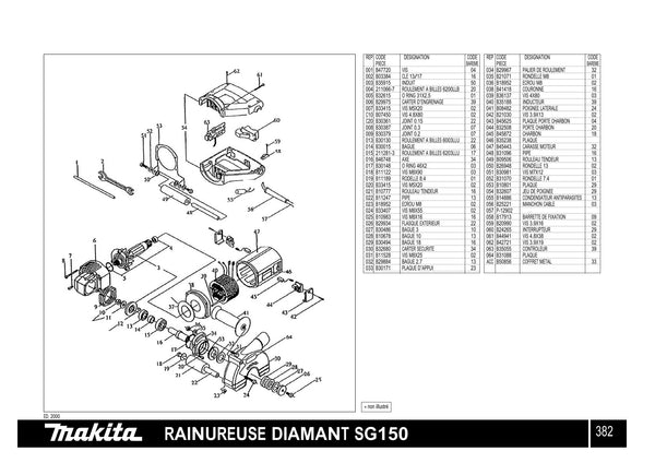Pièces détachées rainureuse Makita SG150