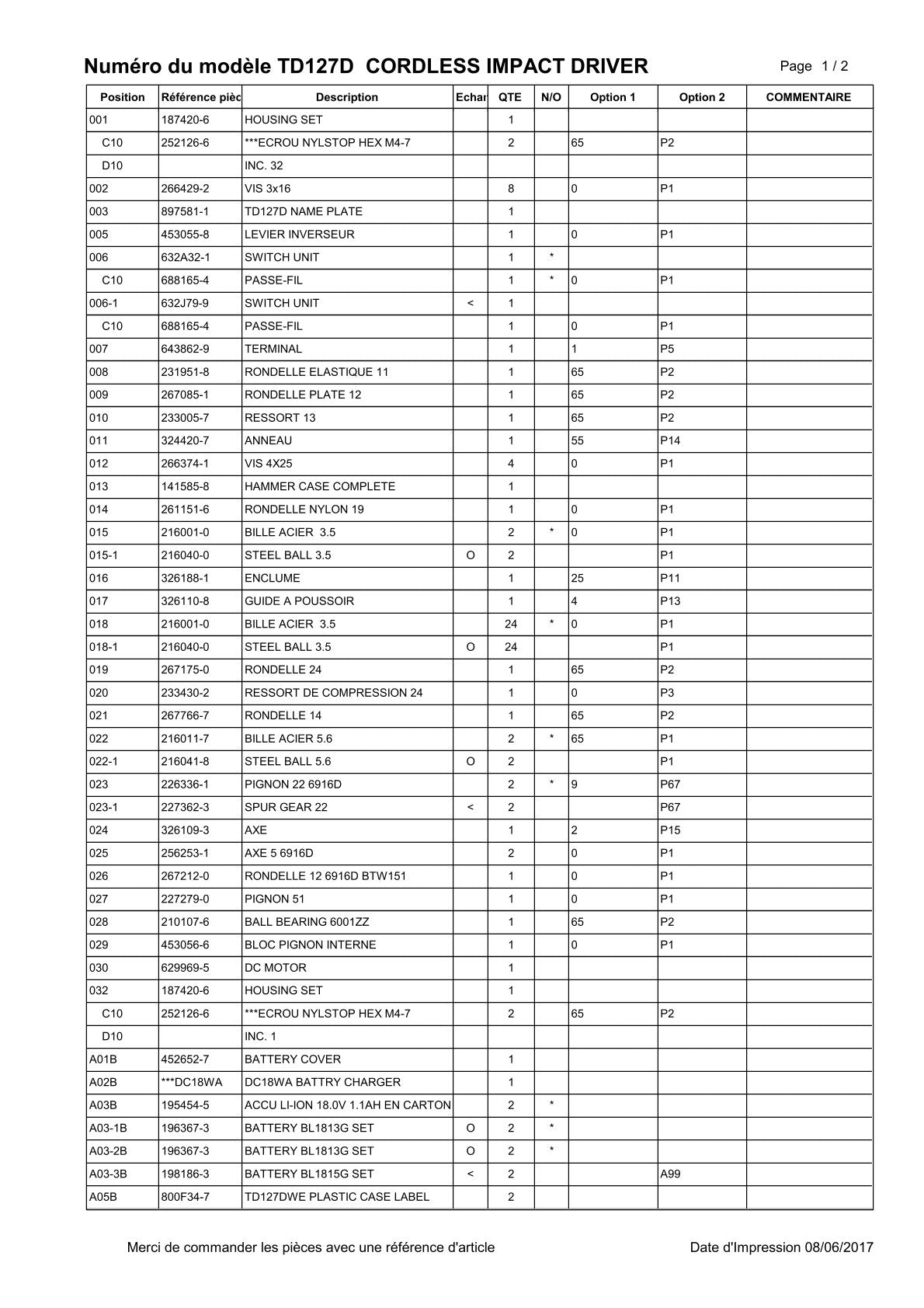 Pièces détachées visseuse à chocs sans fil Makita TD127D