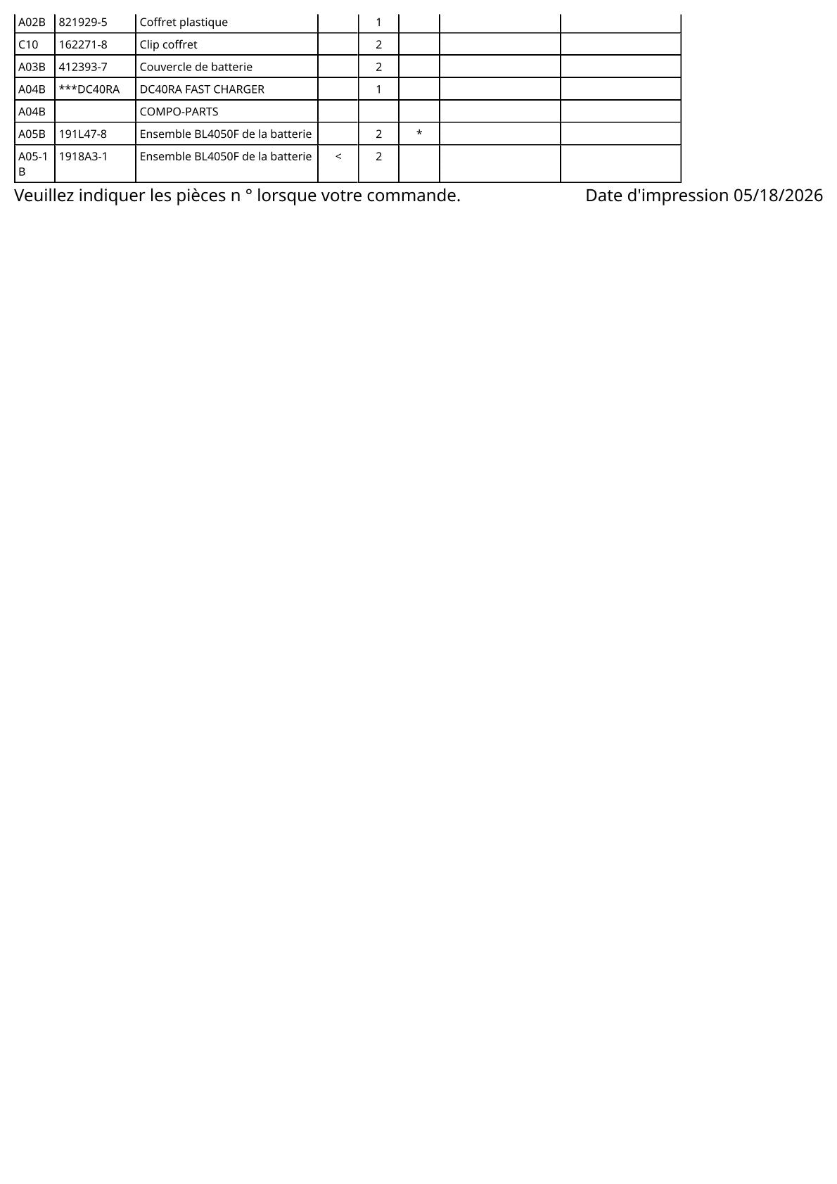Pièces détachées boulonneuse sans fil Makita TW009G
