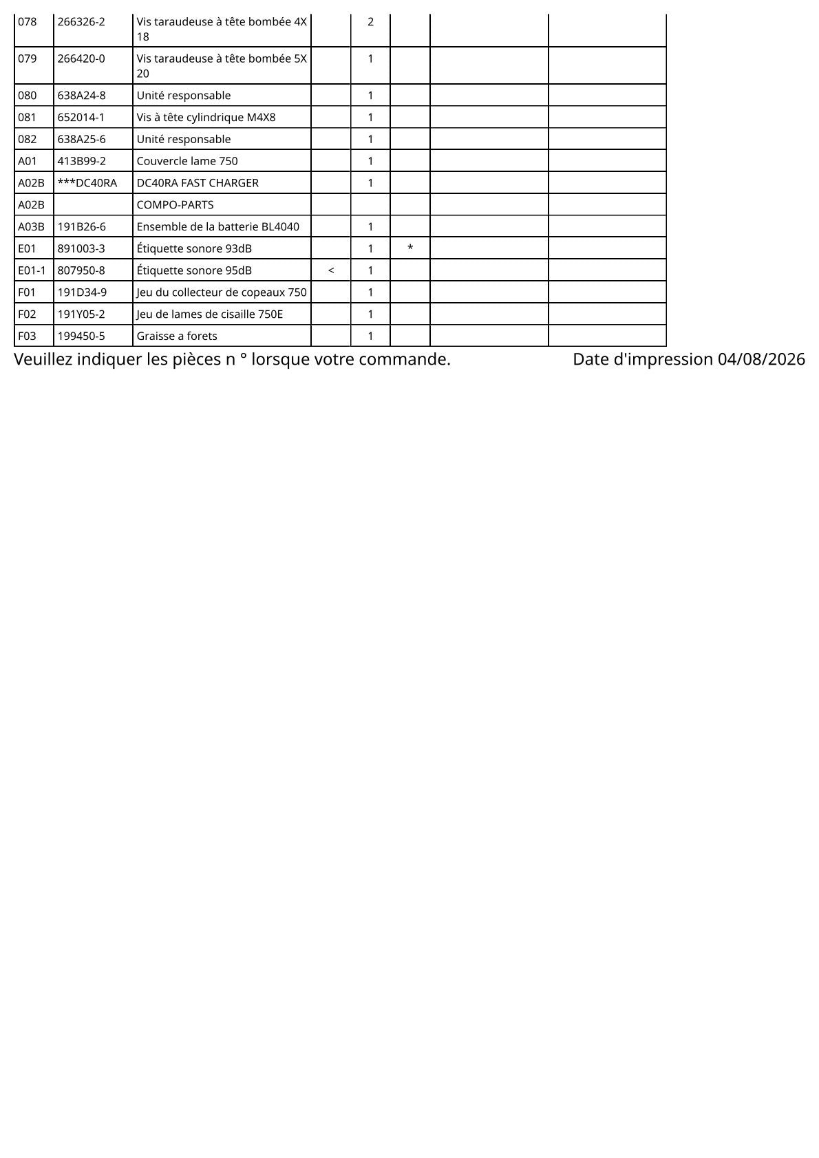 Pièces détachées taille-haie sans fil Makita UH014G