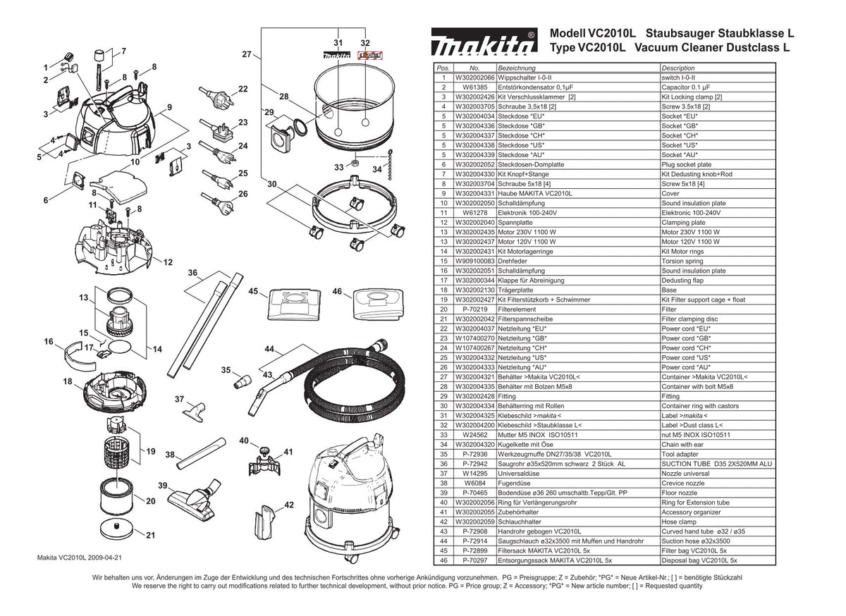 Pièces détachées aspirateur de chantier Makita VC2010L