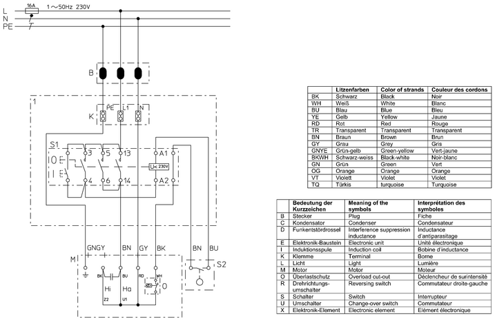 Vue éclatée Metabo BAS 505 Precision WNB 05052000 - page 4