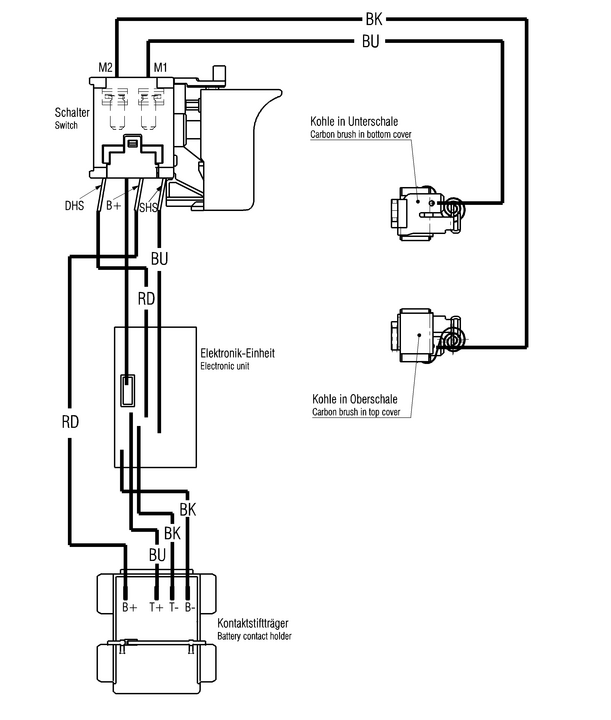 Vue éclatée Metabo KHA 36 LTX 00795000 - page 2