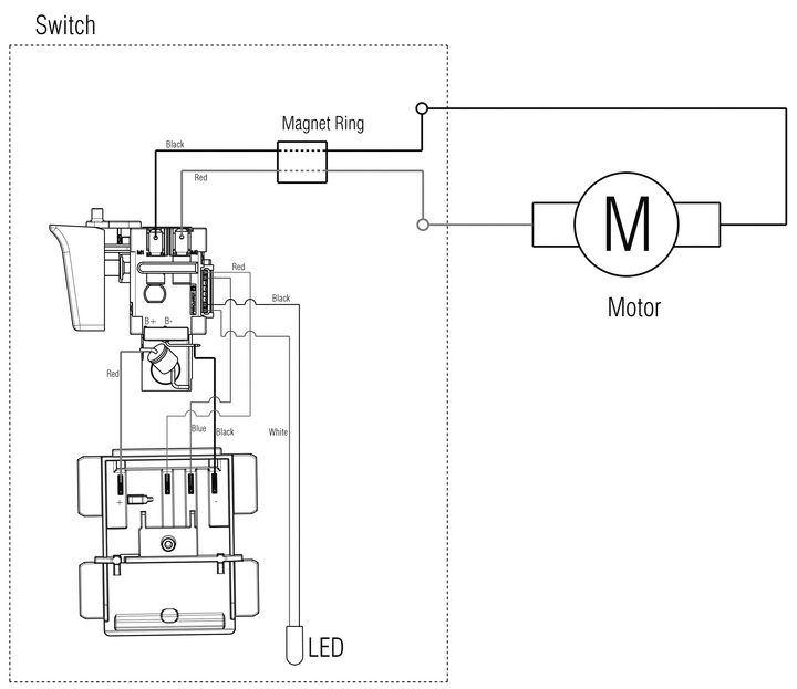 Vue éclatée Metabo SBE 18 LTX 00845000 - page 2