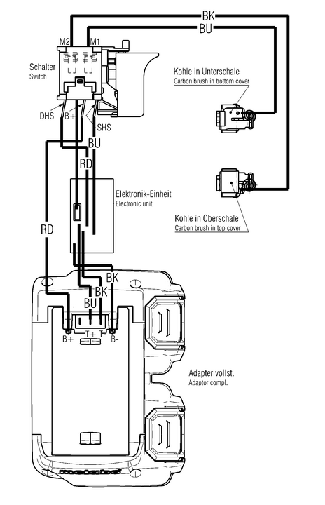 Vue éclatée Metabo KHA 36-18 LTX 32 00796000 - page 2