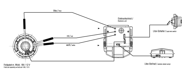 Vue éclatée Metabo SXA 18 LTX 125 BL 00146000 - page 2