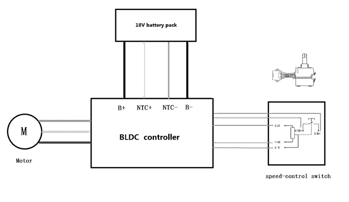 Vue éclatée Metabo RTD 18 LTX BL 30 01720000 - page 2
