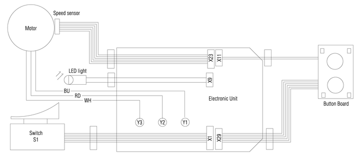 Vue éclatée Metabo KH 18 LTX BL 35 Q 00813000 - page 1