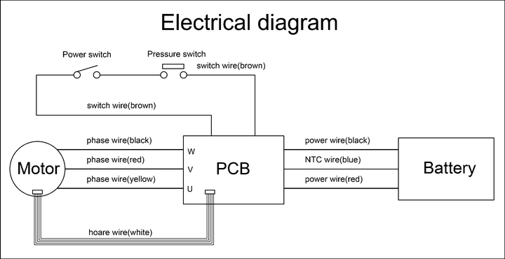 Vue éclatée Metabo Power 160-5 18 LTX BL OF 01521000 - page 2