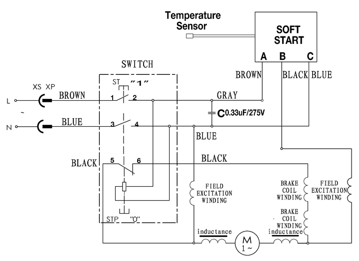 Vue éclatée Metabo TS 254 M 10254000 - page 3