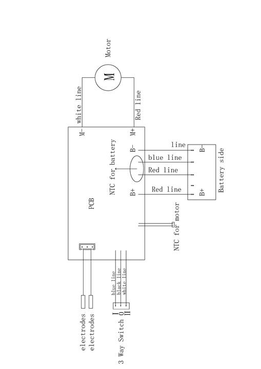 Vue éclatée Metabo AS 18 L PC Compact 02028000 - page 2