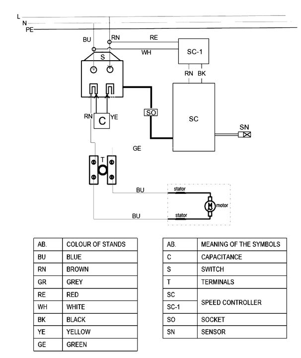 Vue éclatée Metabo RWEV 1200-2 14049000 - page 2