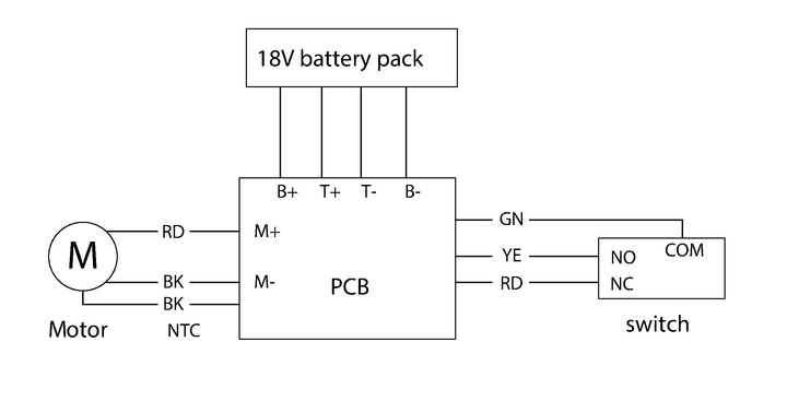 Vue éclatée Metabo MS 18 LTX 15 00856000 - page 2