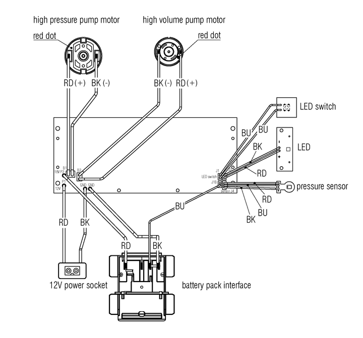 Vue éclatée Metabo AK 18 Multi 00794000 - page 2