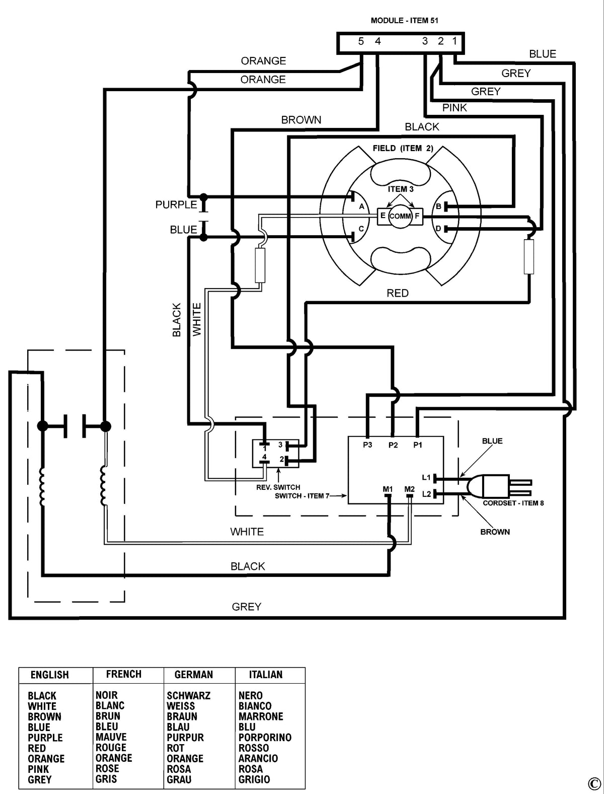 Vue éclatée DeWalt DW248 Type 2 - planche 1