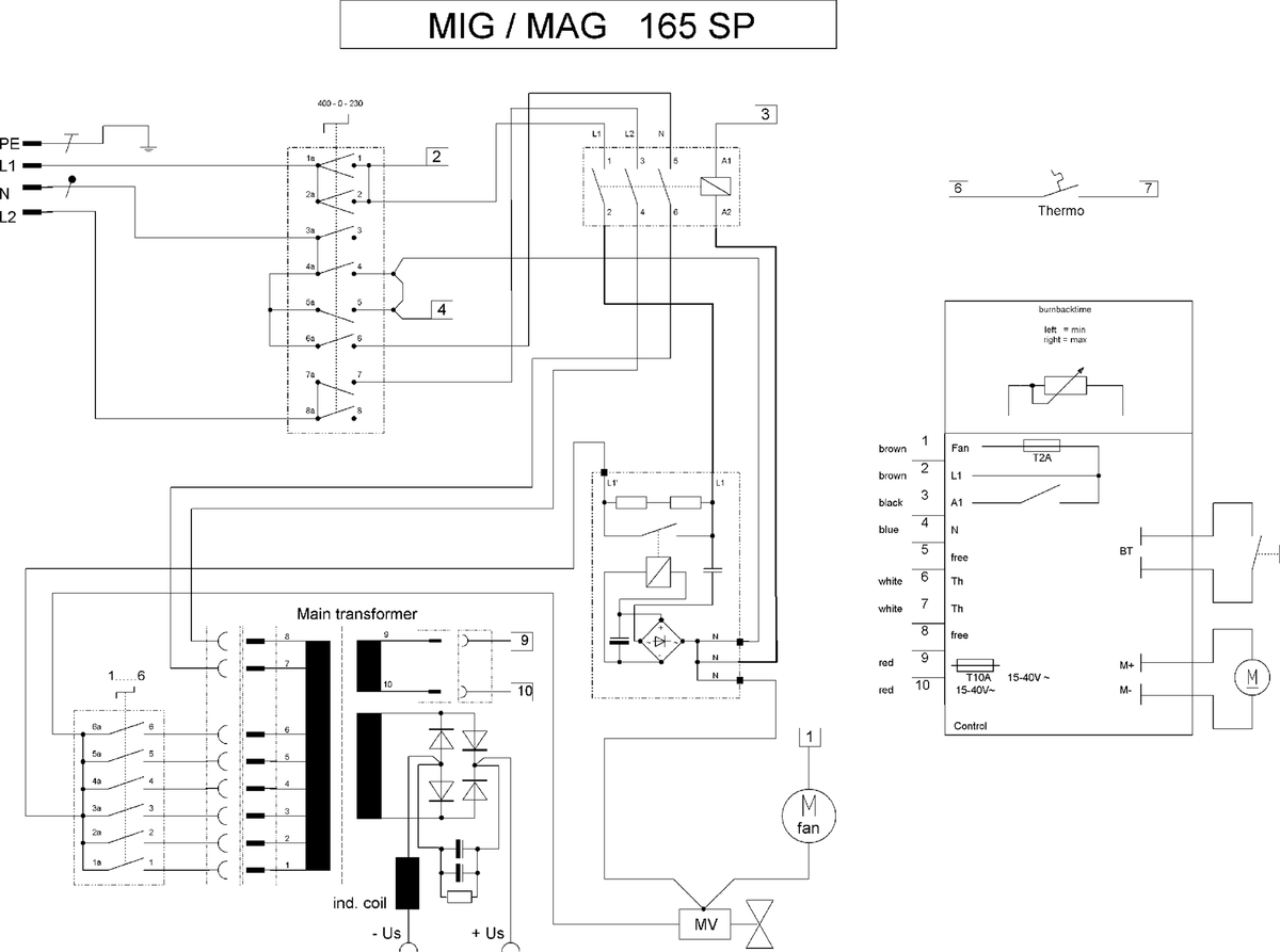 Vue éclatée Metabo MIG-MAG 165 SP 0021031650 10 - page 4