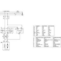 Vue éclatée Metabo TS 250 0102502000 11 - page 1