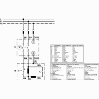 Vue éclatée Metabo HWW 3300-20 S 0250330110 10 - page 3