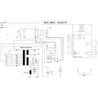 Vue éclatée Metabo MIG-MAG 150-20 XT 0021081700 10 - page 6