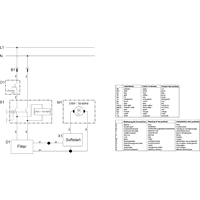 Vue éclatée Metabo TS 250 0102502000 10 - page 3
