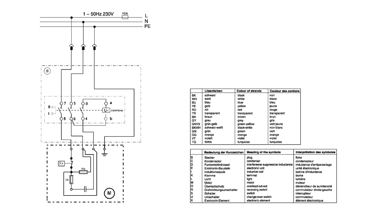 Vue éclatée Metabo TKHS 315C 2,00 WNB 0103152000 10 - page 4