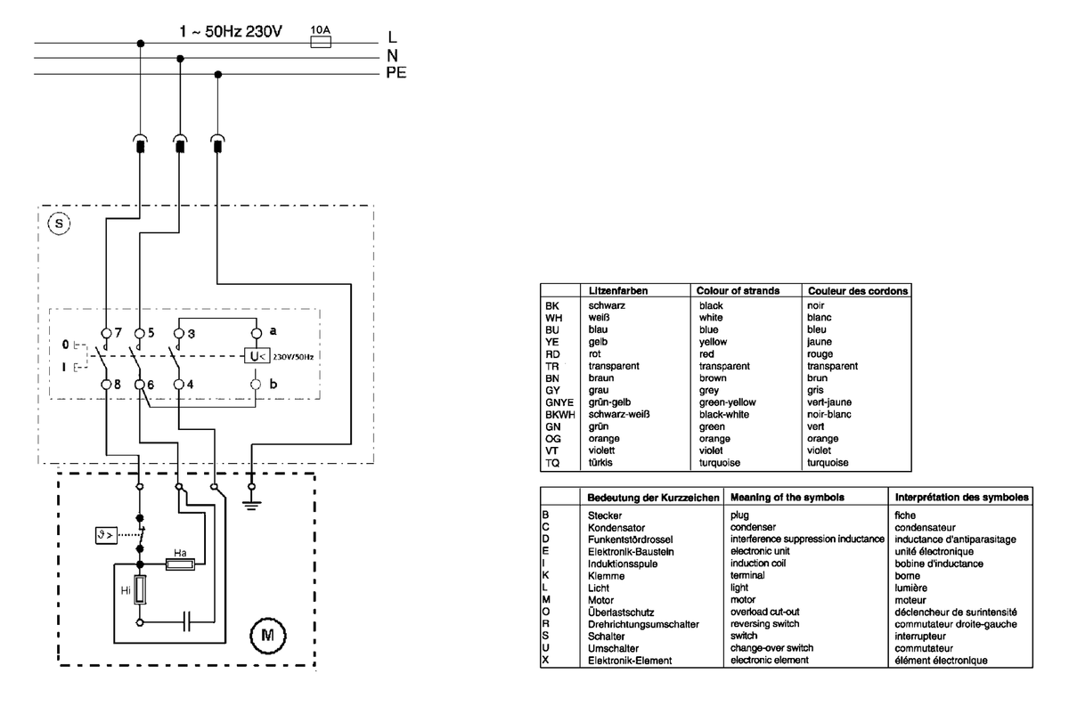Vue éclatée Metabo TKHS 315C 2,00 WNB 0103152000 14 - page 4