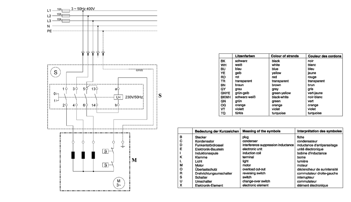 Vue éclatée Metabo TKHS 315C 2,80 DNB 0103152100 12 - page 4
