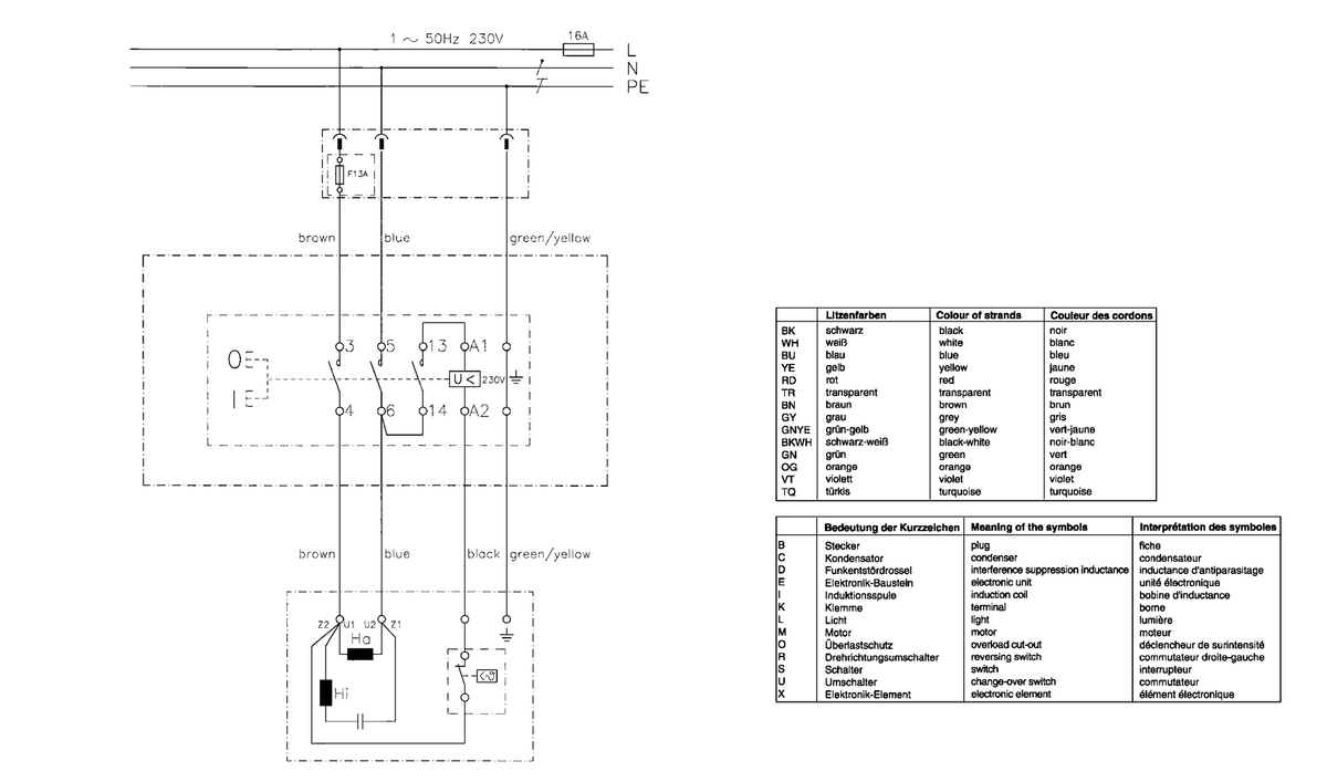 Vue éclatée Metabo TKHS 315M/2,5 WNB 0103153038 10 - page 3